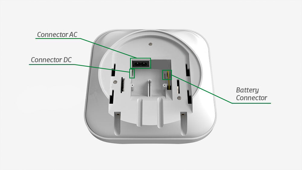 Automa - D'Avinci Wireless Alarm Repeater